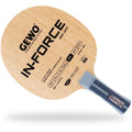GEWO In-Force ARC Off-