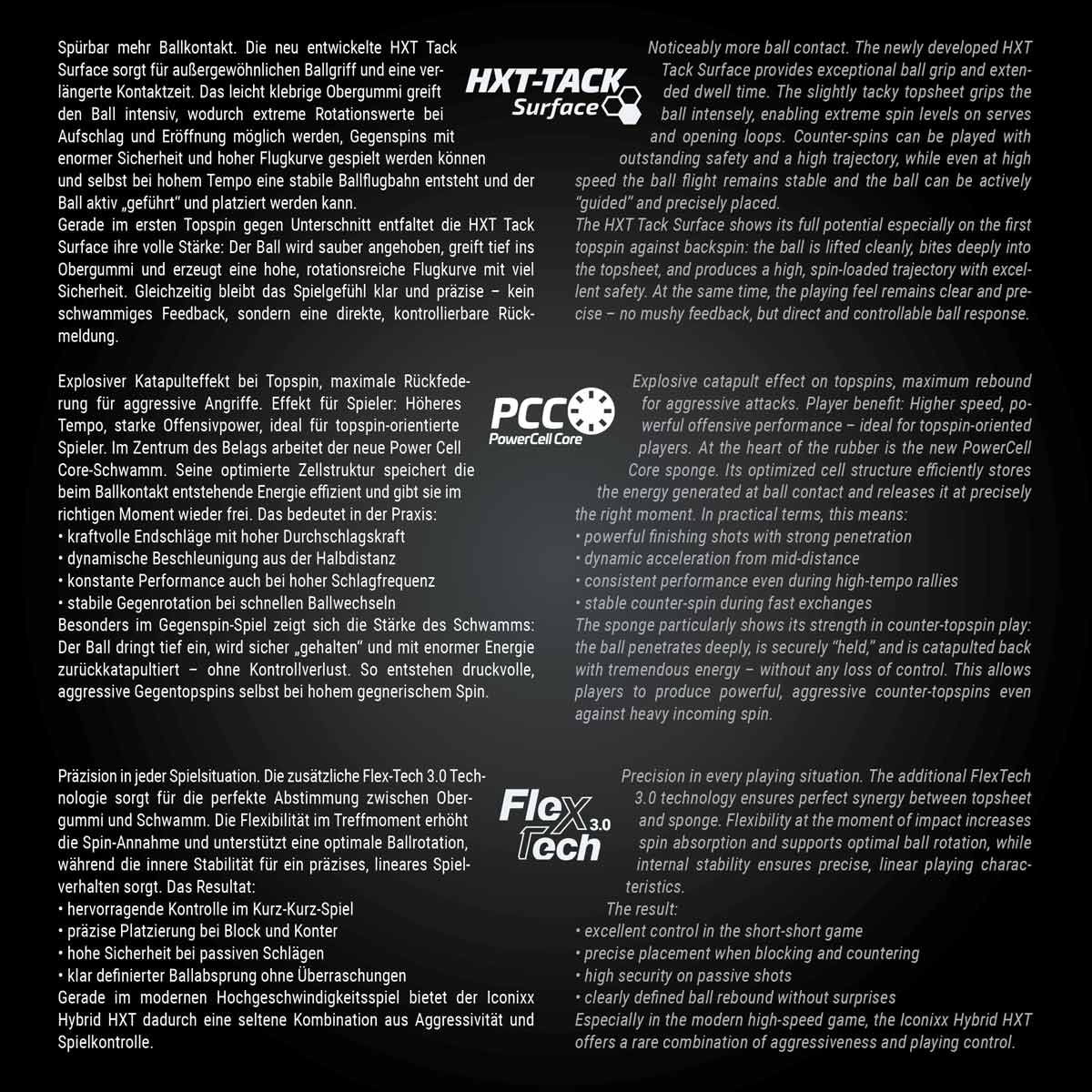 GEWO Belag Iconixx Hybrid HXT Pro 50.0 Details