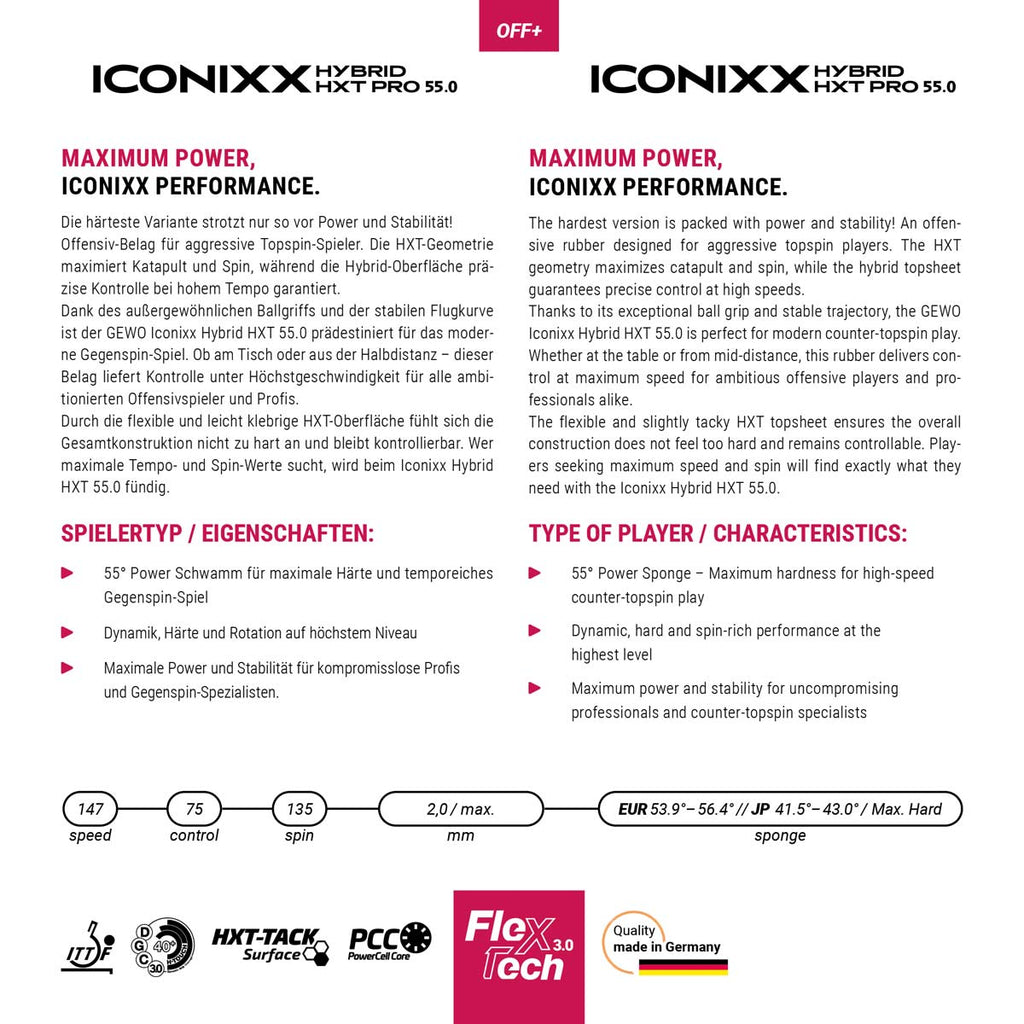 GEWO Belag Iconixx Hybrid HXT Pro 55.0 Eigenschaften