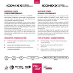 GEWO Belag Iconixx Hybrid HXT Pro 55.0 Eigenschaften