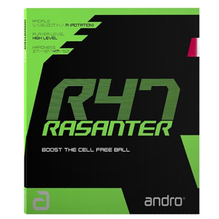 andro Rasanter R47