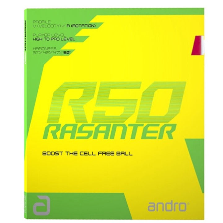 andro Rasanter R50