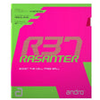 andro Rasanter R37