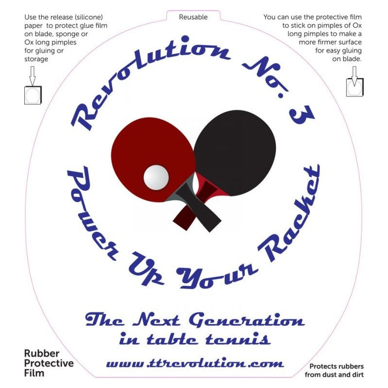 Revolution No. 3 Rubber Protection Sheets